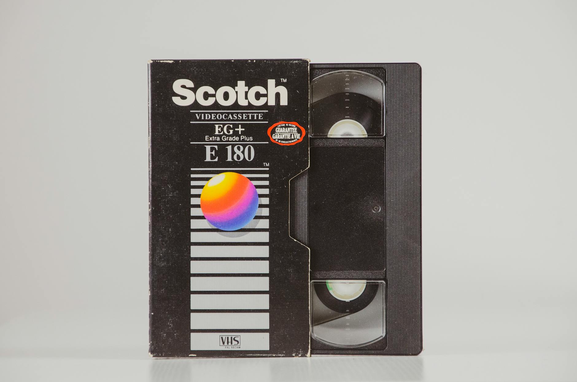best-video-formats-2024 overview